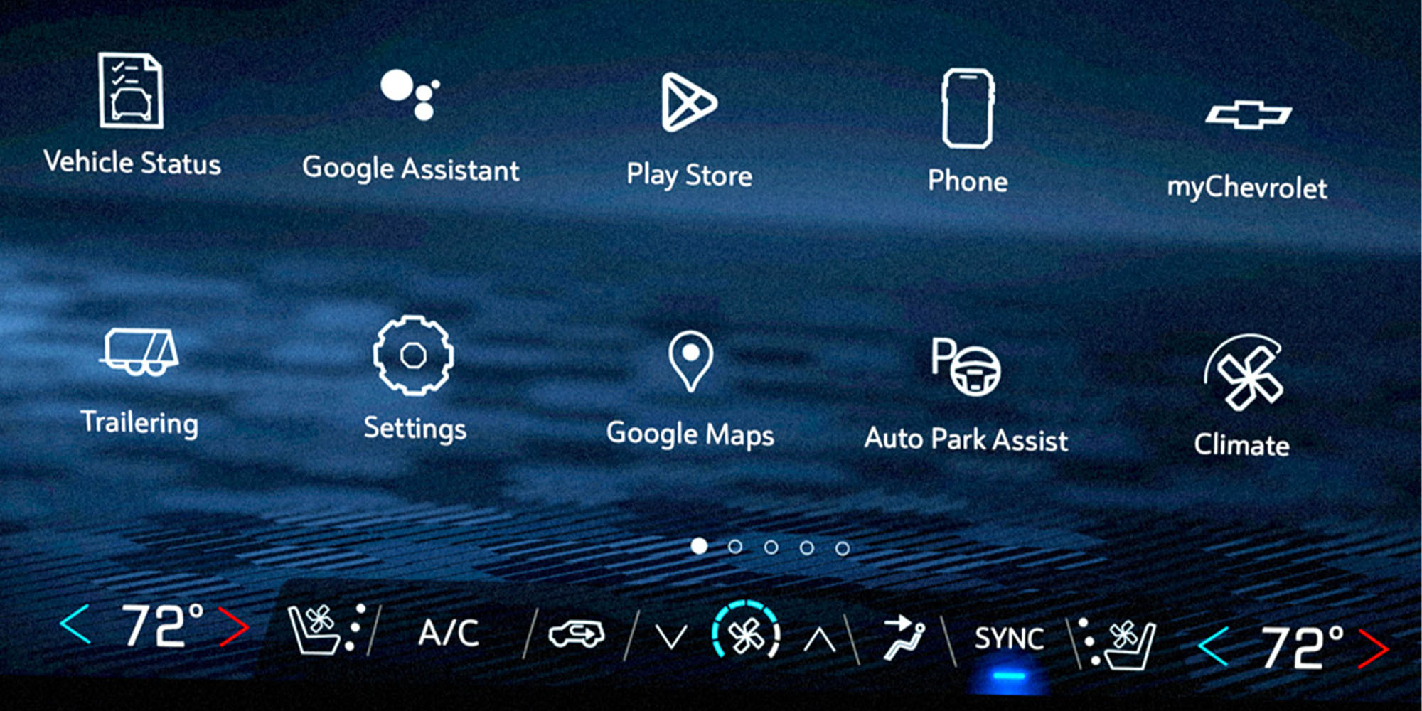 Climatizador digital trizona Traverse Z71
